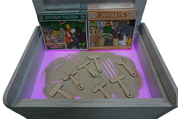 Сундучок психолога-дефектолога "Антошка" Школа – портал поставщиков НСППО - 4